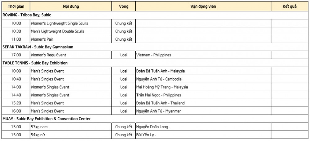 lich thi dau sea games 0812 (2)