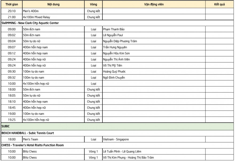 lich thi dau sea games 0812 (4) 3