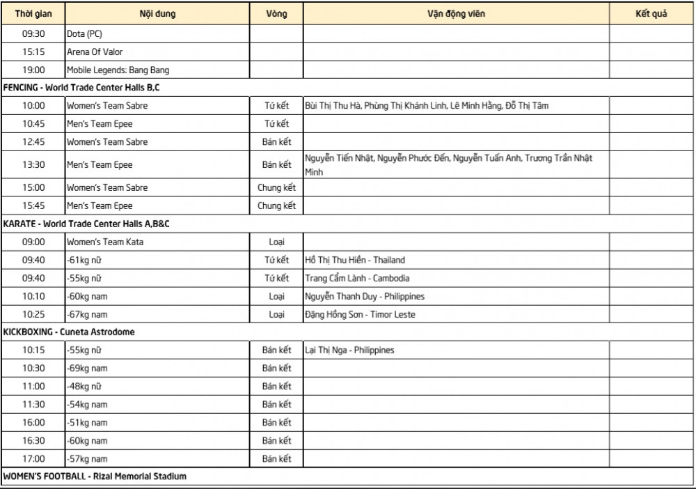 lich thi dau sea games 0812 (7) 5