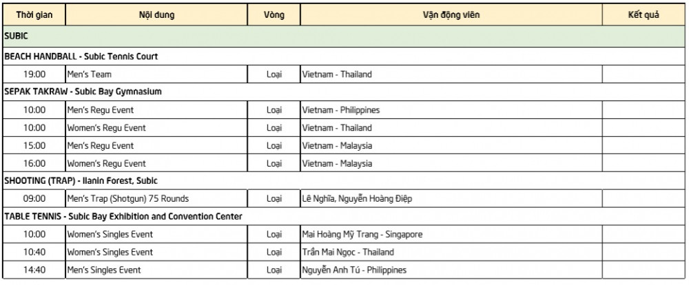 lich thi dau sea games 0912 (2)