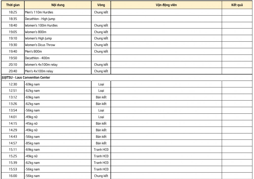 lich thi dau sea games 0912 (4) 7