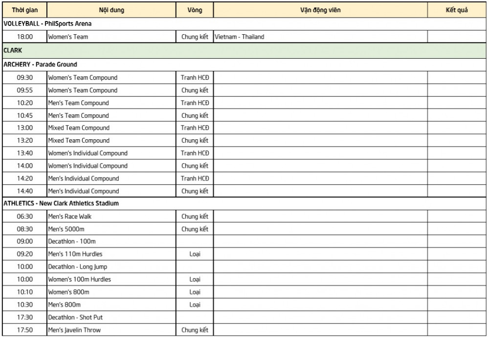 lich thi dau sea games 0912 (5) 7