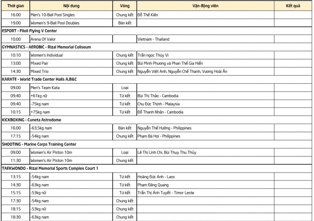 lich thi dau sea games 0912 (6) 9