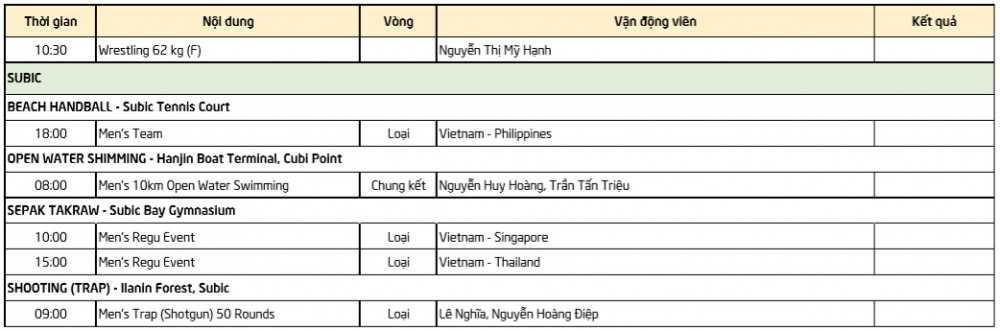 lich thi dau sea games 1012 (2)