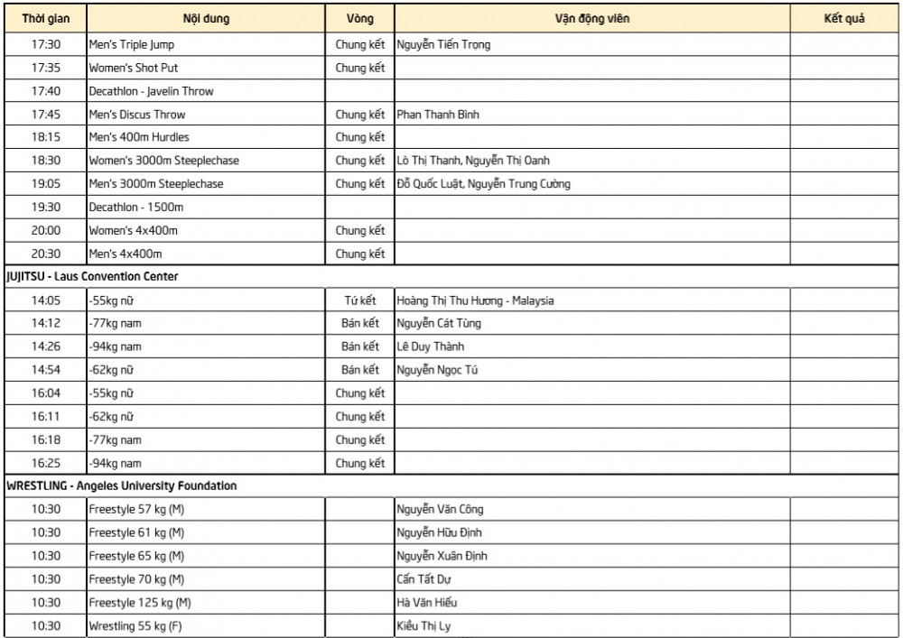 lich thi dau sea games 1012 (3)