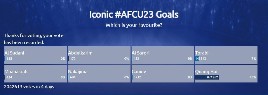 quang hai u23 chau a