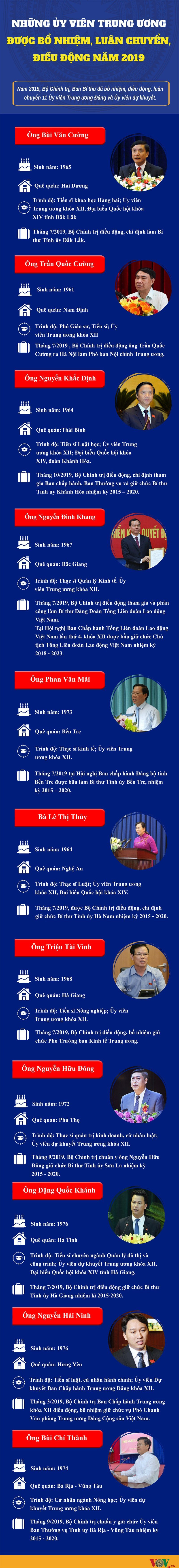 luan_chuyen_info_copy_fpyh