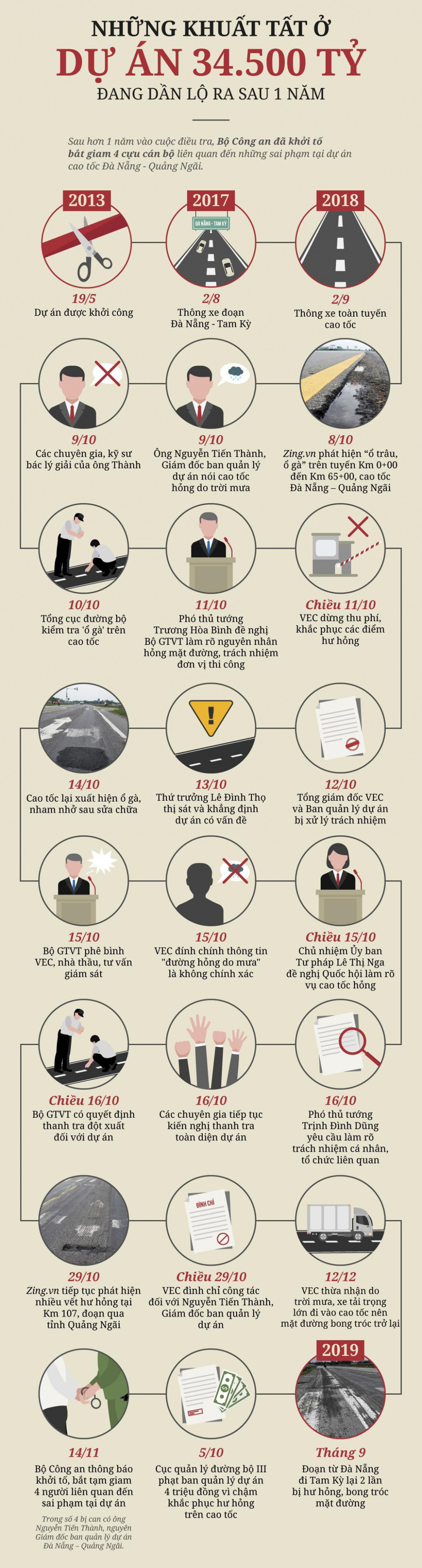 6450d5e579a280fcd9b3 11