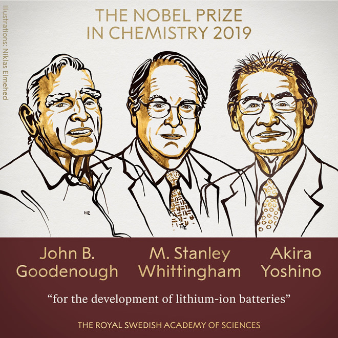 nobel prize chemistry