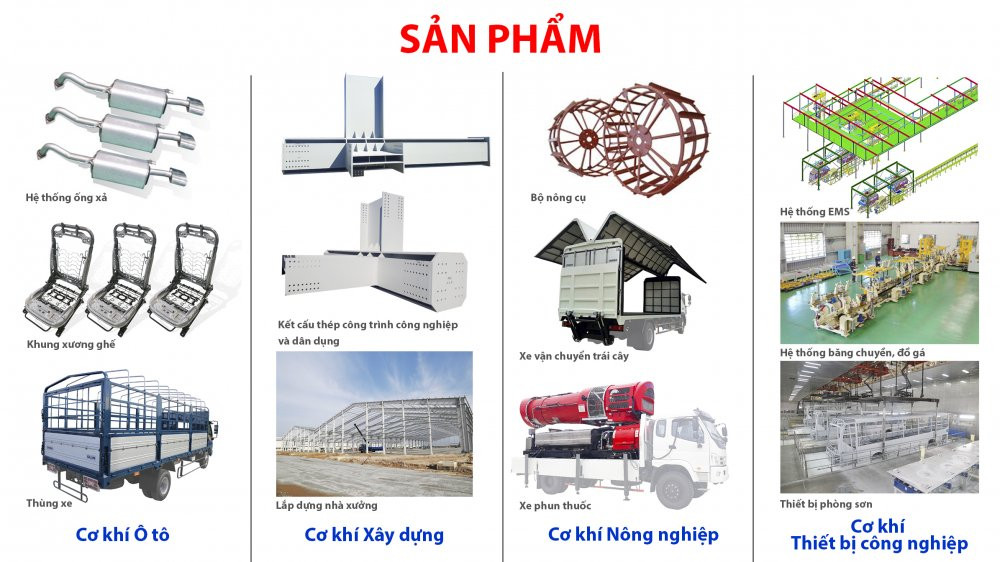 San pham Co khi