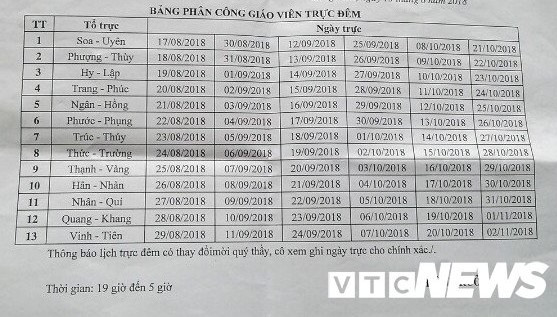 tien-giang-van-con-tinh-trang-giao-vien-01