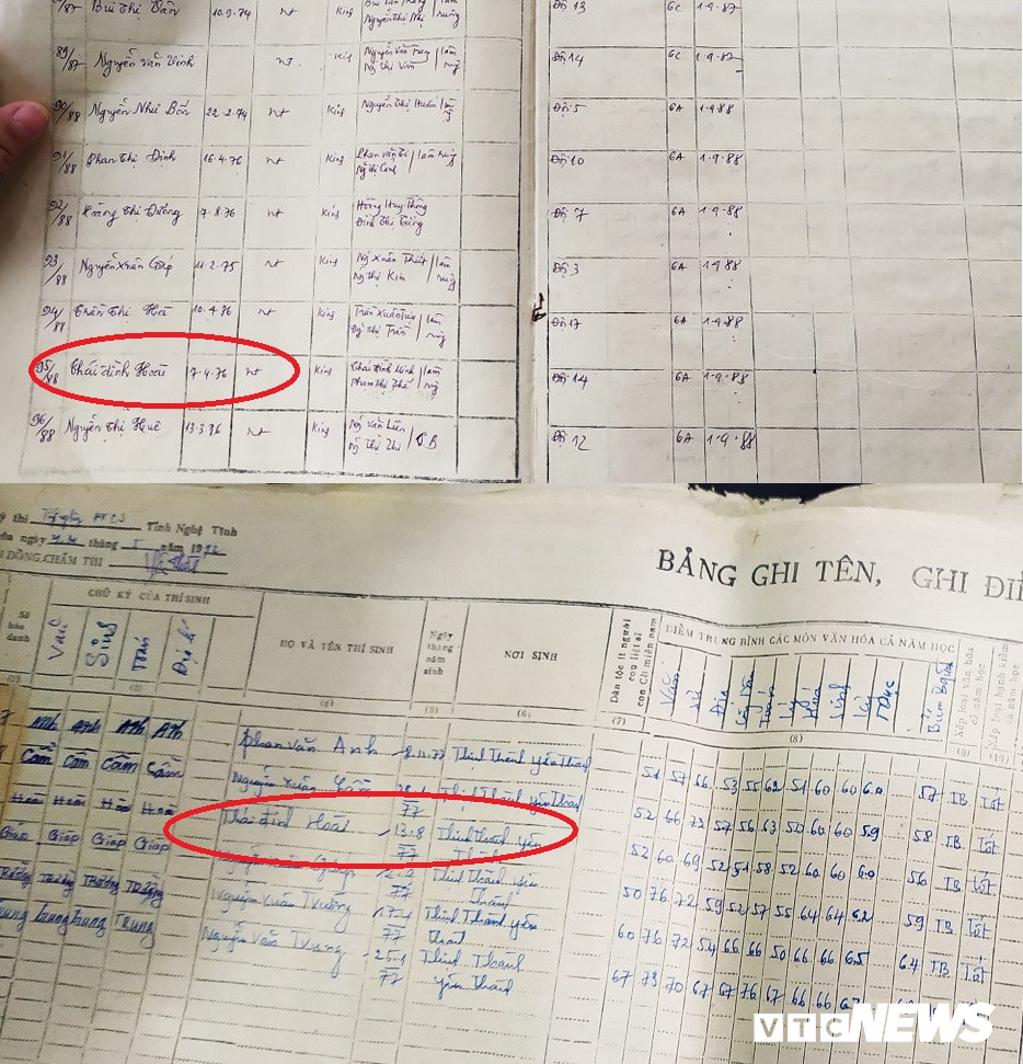 truong-phong-kinh-te-lai-chau 4