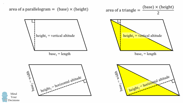 5th-grade-gifted-chinese-math-problem-area-parallelogram-triangle