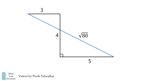 99-percent-fail-what-is-length-correct-way-2 9