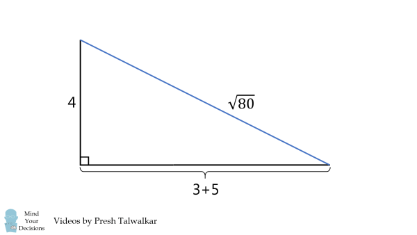 99-percent-fail-what-is-length-correct-way-3 10