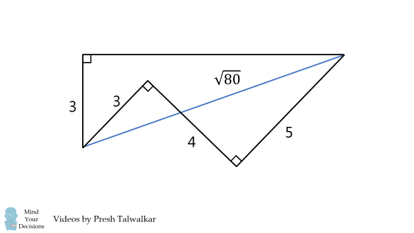 99-percent-fail-what-is-length-correct-way-4 11