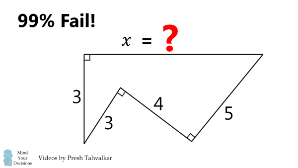 99-percent-fail-what-is-length-preview-600