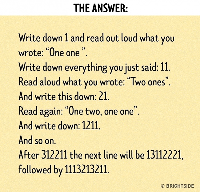 d11 28