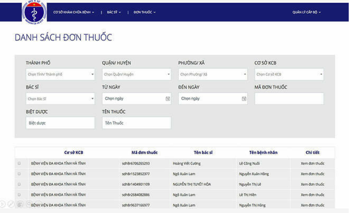 Bộ Y tế thí điểm liên thông đơn thuốc điện tử quốc gia - 1