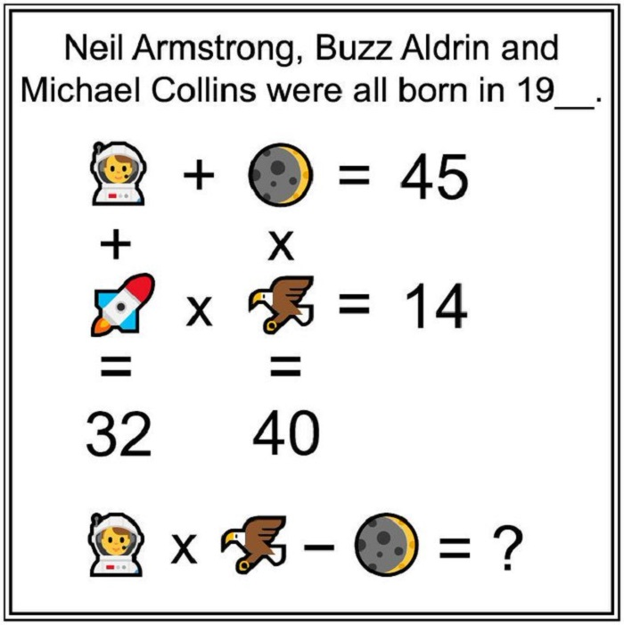 Thử thách trí óc với 'bài toán NASA' chỉ dành cho người thông minh - 1