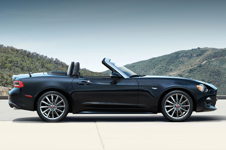 10 ô tô giá ‘mềm’ được trang bị hệ dẫn động cầu sau - 1