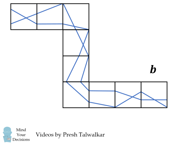 Đáp án 'câu đố tìm hình vuông điền vào ô trống' - 1