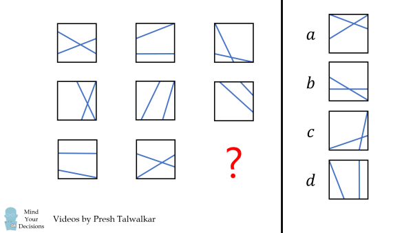 Đâu là hình vuông thích hợp nhất để điền vào ô trống? - 1