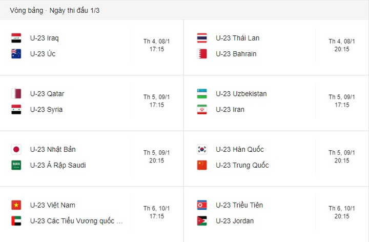 Lịch thi đấu U23 Việt Nam, lịch thi đấu U23 châu Á 2020 - 1
