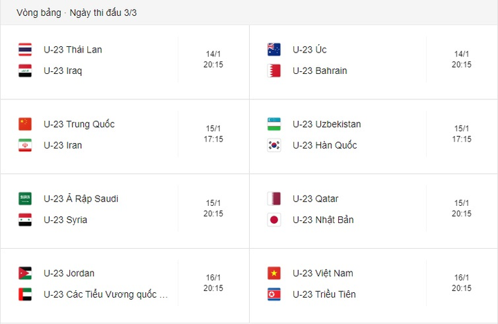Lịch thi đấu U23 Việt Nam, lịch thi đấu U23 châu Á 2020 - 3