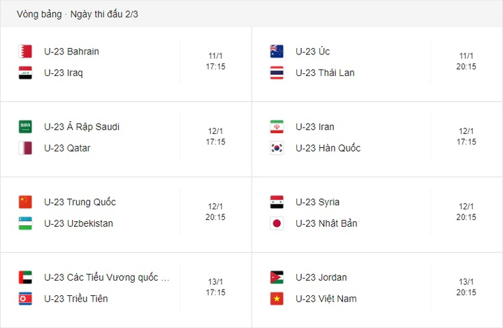 Lịch thi đấu U23 Việt Nam, lịch thi đấu U23 châu Á 2020 - 2