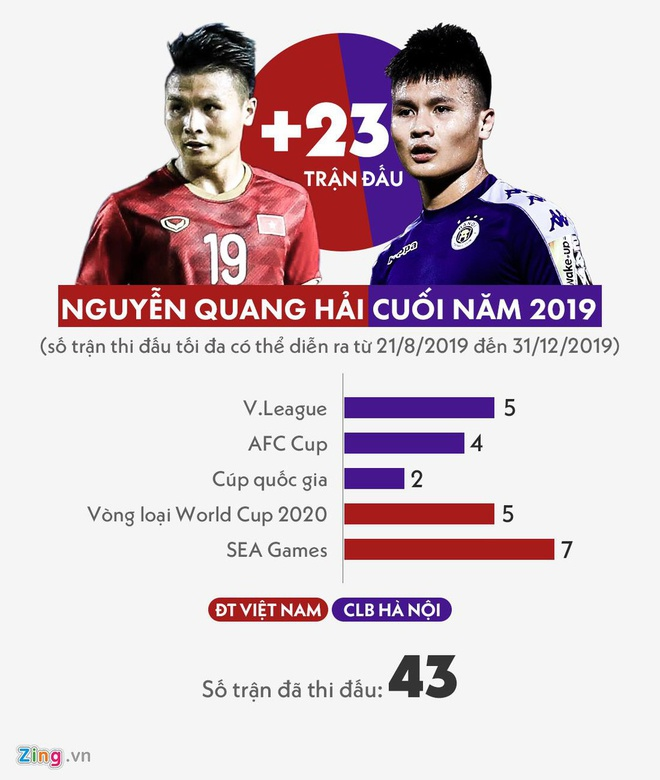 'Cả châu Á biết tiềm năng của bóng đá Việt Nam' - 1