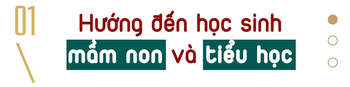 Sữa học đường: Hiểu sao cho đúng? - 3