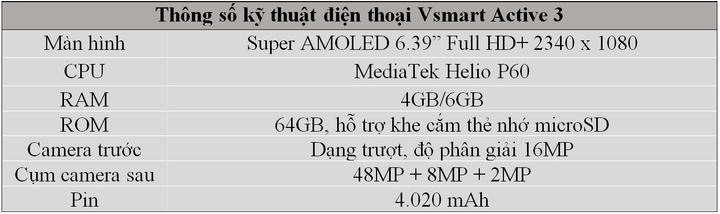 Vinsmart công bố 'bộ sưu tập đá quý' Vsmart Active 3 - 7