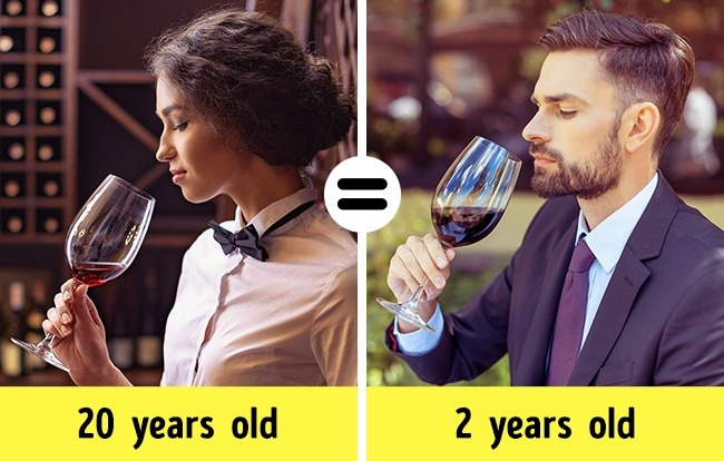 Những lầm tưởng khi uống rượu nhiều người hay mắc phải - 1