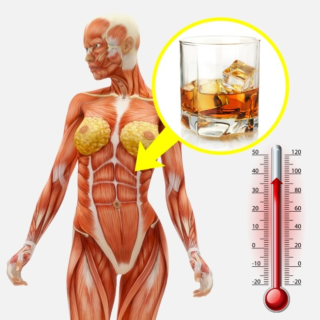 Những lầm tưởng khi uống rượu nhiều người hay mắc phải - 2