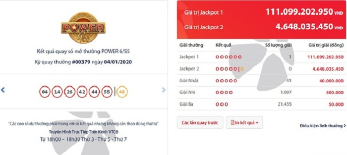 Tiết lộ về người trúng giải Vietlott 111 tỷ đồng - 1