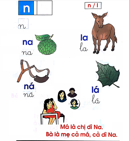 Sách Tiếng Việt lớp 1 của GS Hồ Ngọc Đại có nội dung thế nào? - 4
