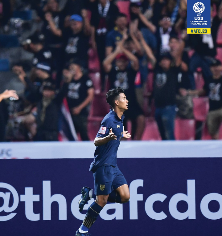 Trực tiếp U23 Thái Lan vs U23 Bahrain, trận khai màn U23 châu Á 2020 - 1