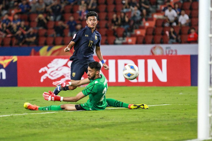 Báo Thái Lan sung sướng: U23 Thái Lan khởi đầu 'thần thánh' ở giải U23 châu Á - 2