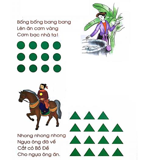 Sách Tiếng Việt lớp 1 của GS Hồ Ngọc Đại dạy học sinh những gì? - 1