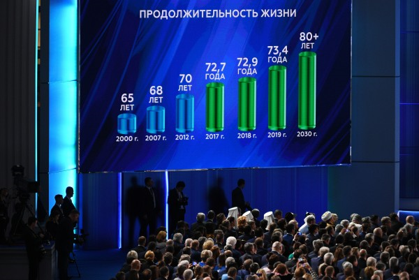 Thay đổi - Nội dung chính Thông điệp Liên bang 2020 của Tổng thống Putin - 7