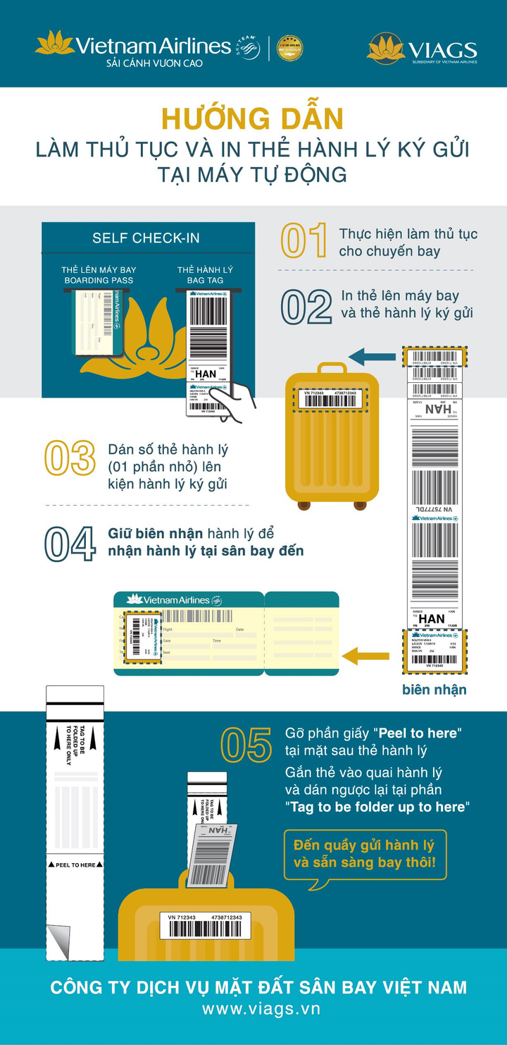 Vietnam Airlines triển khai dịch vụ tự làm thủ tục hành lý - 3