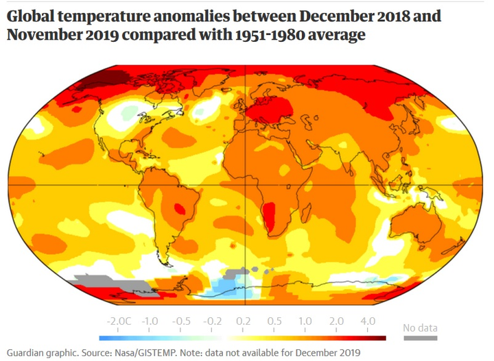 2019 trở thành năm nóng thứ 2 trong lịch sử - 1
