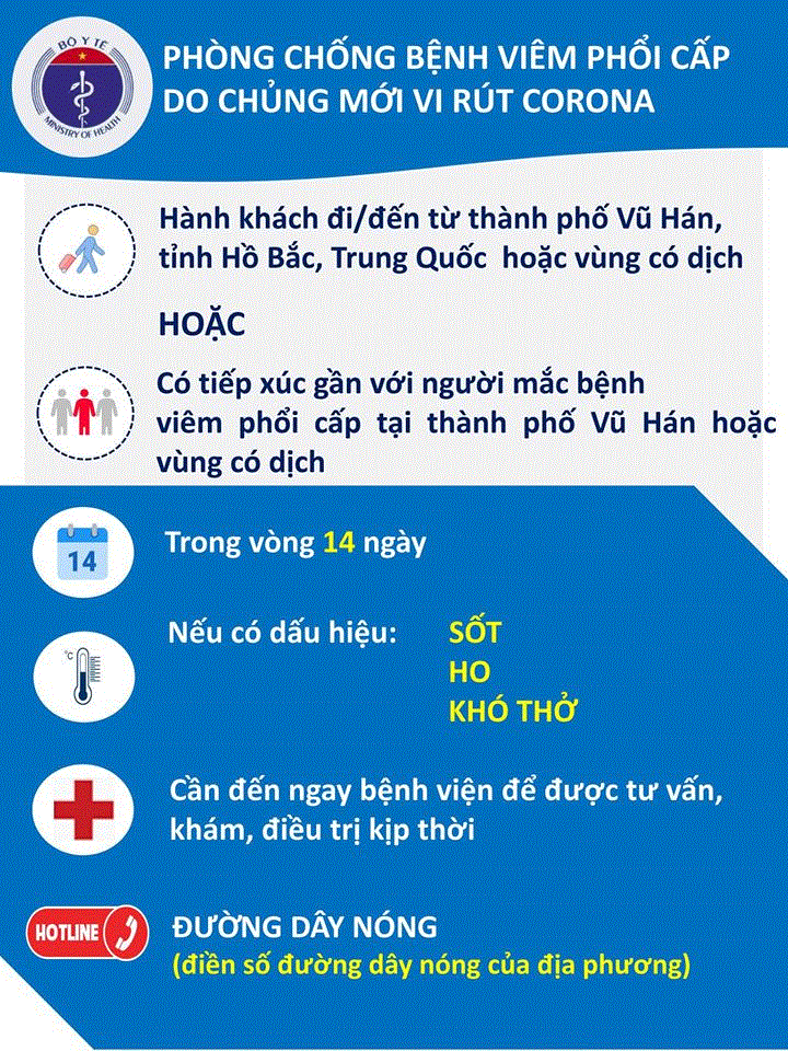 Dịch viêm phổi lạ từ Trung Quốc lan rộng, Bộ Y tế yêu cầu phát tờ rơi cảnh báo - 1