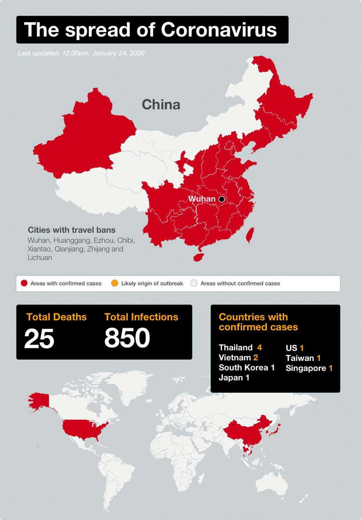 Bệnh nhân nhiễm virus corona được vận chuyển trong ống nhựa, bác sĩ ngã gục giữa bệnh viện - 1