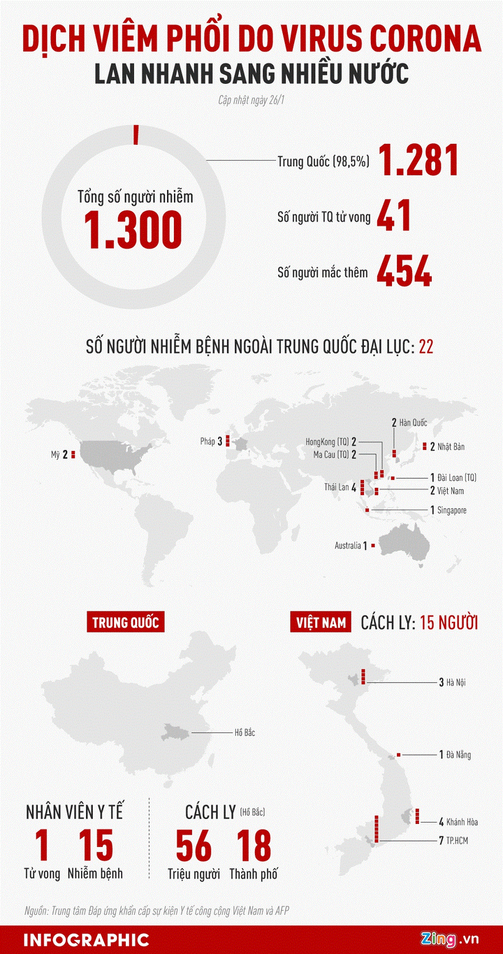 Virus corona lây lan tới những quốc gia nào? - 1