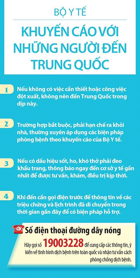 6.000 người nhiễm virus corona trên toàn thế giới, Bộ Y tế ra khuyến cáo mới nhất - 6