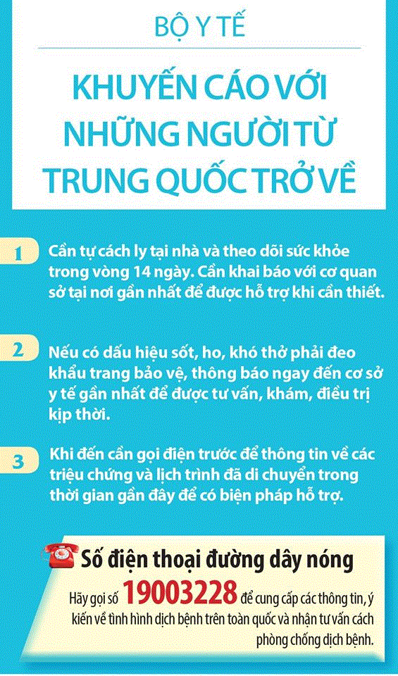 6.000 người nhiễm virus corona trên toàn thế giới, Bộ Y tế ra khuyến cáo mới nhất - 7