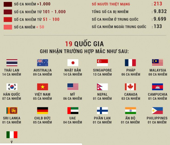 Bộ Y tế họp báo thông tin dịch viêm phổi cấp do virus corona - 5