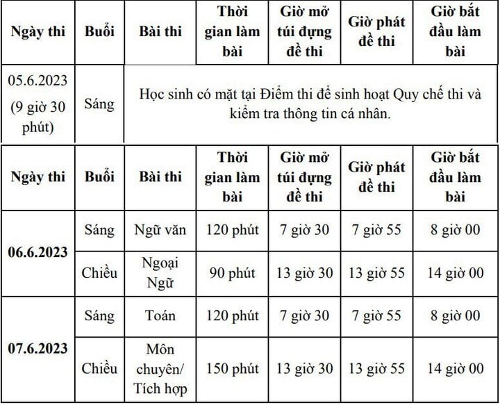 Lịch thi tuyển sinh lớp 10 năm 2023 TP HCM